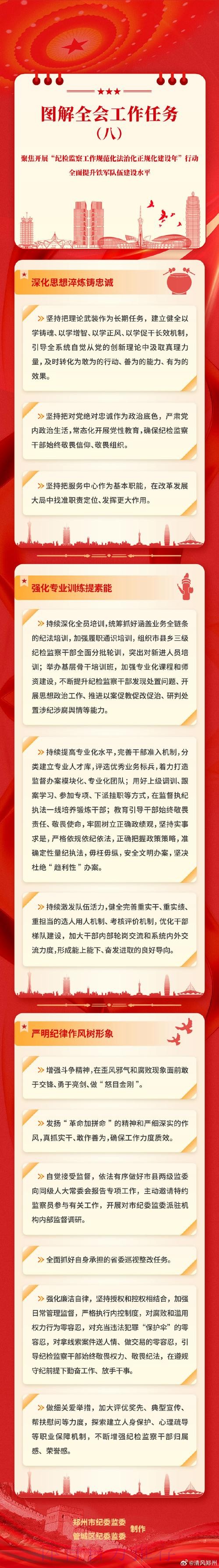 从如何看到怎么干 驻体育总局纪检监察组与总局党组同向发力 监督推动总局系 从如何看到怎么干 驻体育总局纪检监察组与总局党组同向发力 监督推动总局系